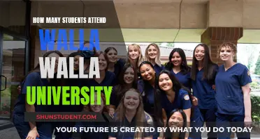 Walla Walla University: Student Population and Campus Life