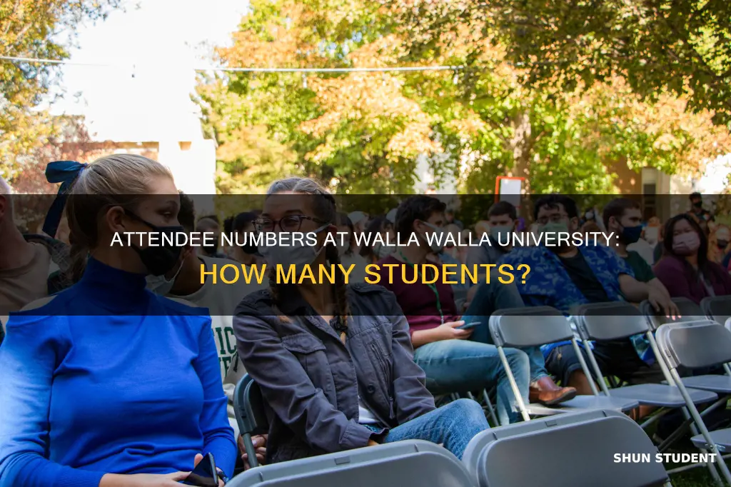 how many students attend walla walla university