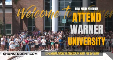 Warner University's Student Population: How Many Attend?