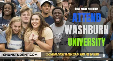 Washburn University: Student Population and Attendance Insights