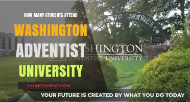 Adventist University Student Population in Washington
