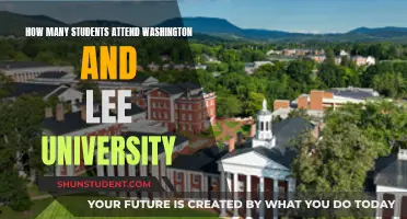 Washington and Lee University: Student Population Insights