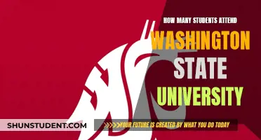 Washington State University: Student Population and Campus Life