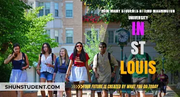 Washington University in St. Louis: Student Population