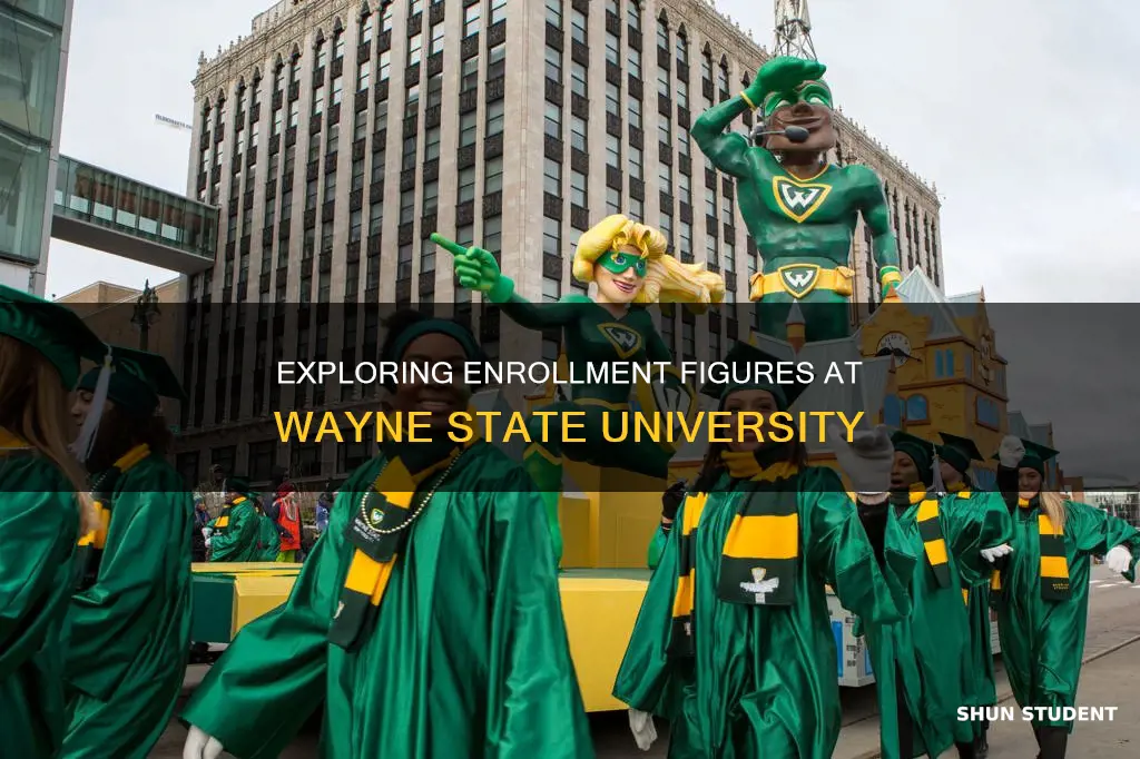 how many students attend wayne state university