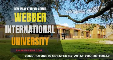 Webber International University: Student Population and Campus Life