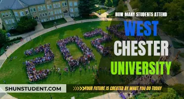 West Chester University's Student Population: How Many?