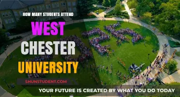 WCU Student Population: How Many Attend?