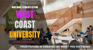 West Coast University: Student Population and Campus Life