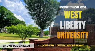 West Liberty University: Enrollment Figures and Trends