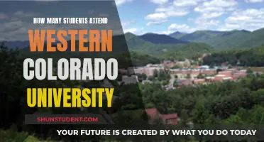 Exploring Western Colorado University's Student Population