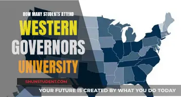 Exploring Western Governors University's Student Population