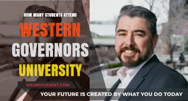 Exploring Western Governors University's Student Population