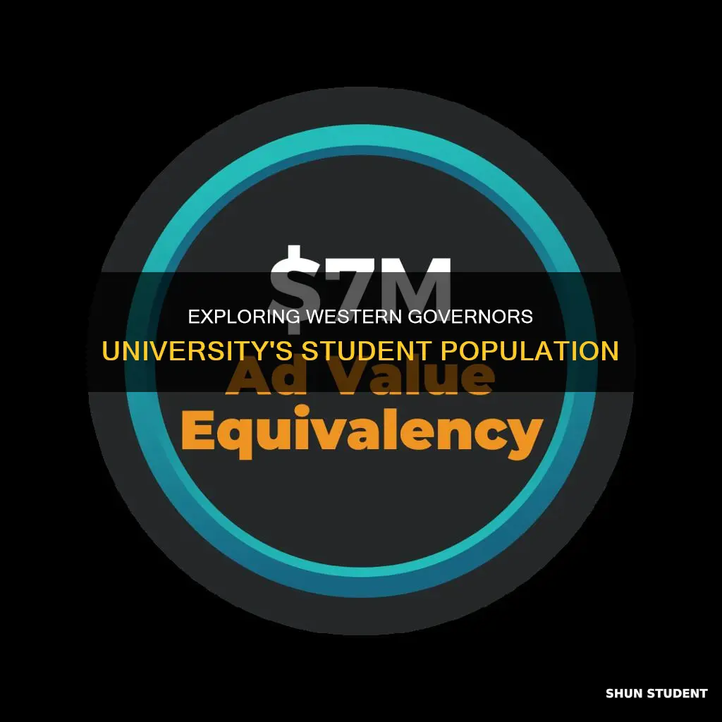 how many students attend western governors university