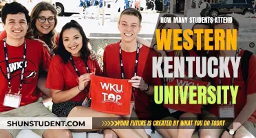 Exploring Western Kentucky University's Student Population