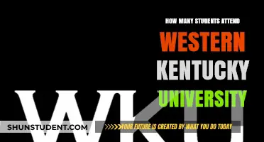 Exploring Western Kentucky University's Student Population
