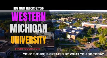 Western Michigan University: Student Population and Campus Life