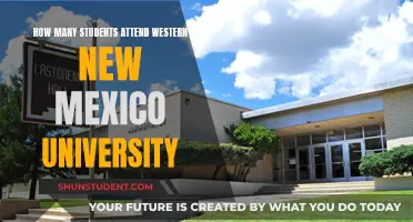 Exploring Western New Mexico University's Student Population