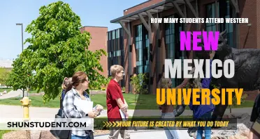 Exploring Western New Mexico University's Student Population