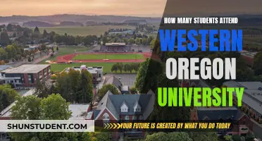 Western Oregon University: Student Population and Campus Life