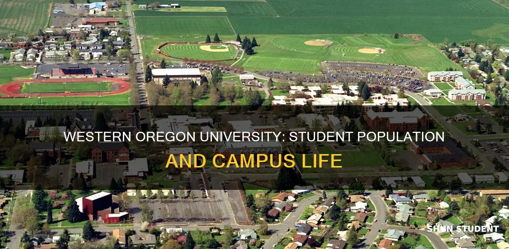 how many students attend western oregon university