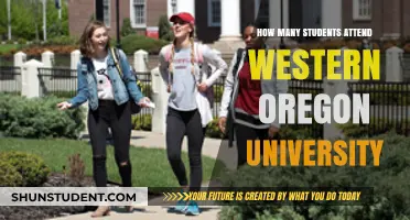 Enrolment Numbers at Western Oregon University