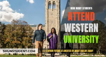 Western University's Student Population: How Many Attend?