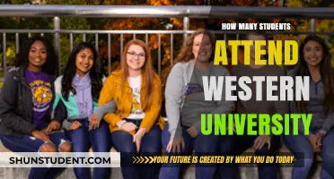 Western University's Student Population: How Many?