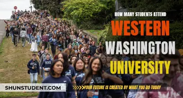 Exploring Western Washington University's Student Population