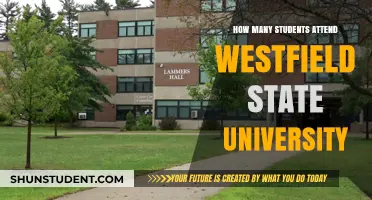 Westfield State University: Student Population and More