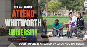 Exploring Whitworth University's Student Population