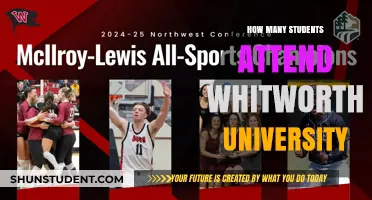 Whitworth University: Student Population and Campus Life