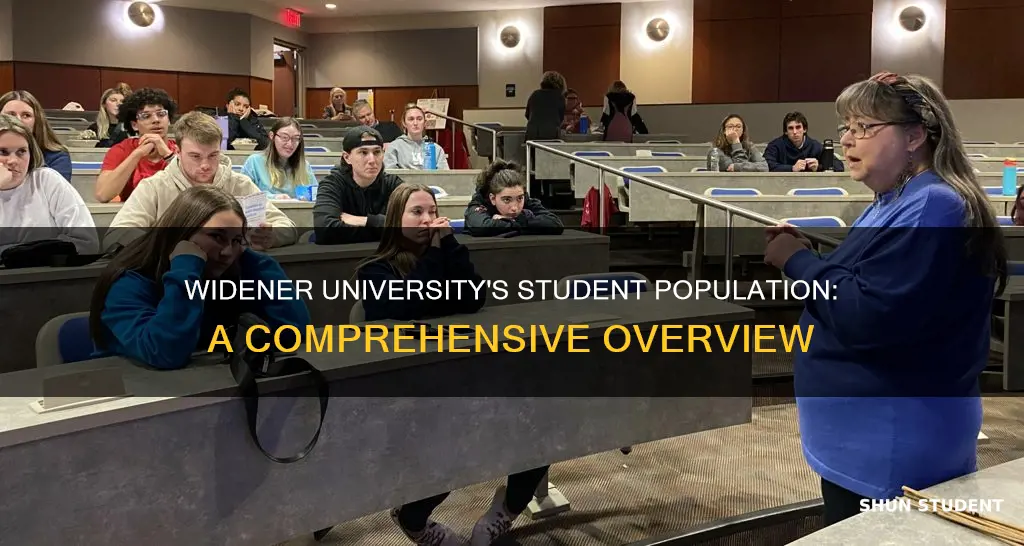 how many students attend widener university