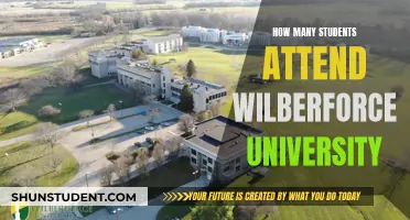 Wilberforce University: Student Population and Campus Life