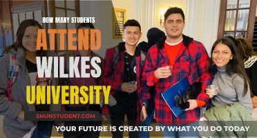 Wilkes University: Student Population and Campus Life