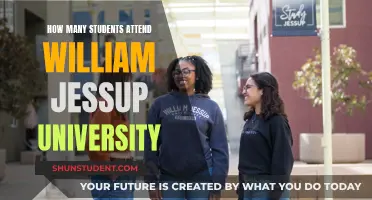 William Jessup University: Student Population and Campus Life