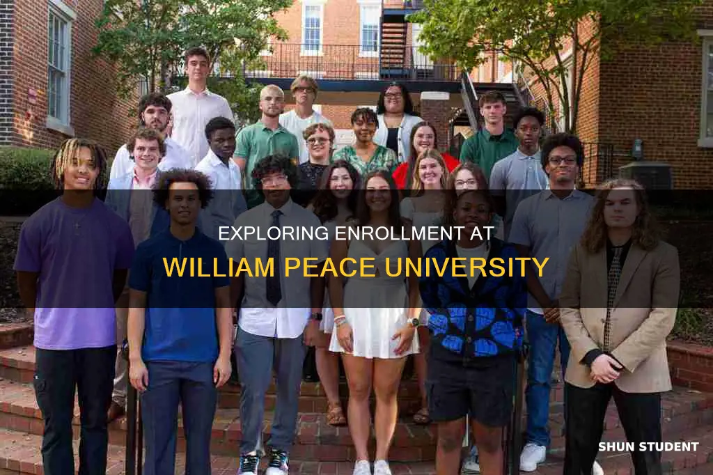 how many students attend william peace university