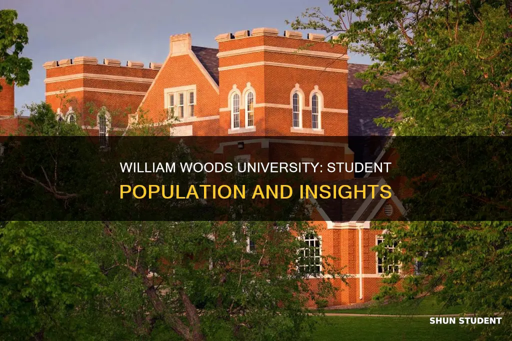 how many students attend william woods university