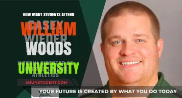 William Woods University: Enrollment Figures and Trends
