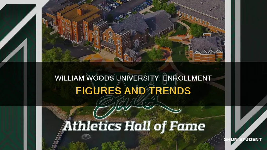 how many students attend william woods university