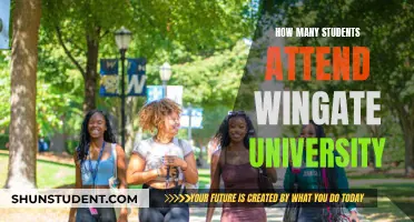 Attendee Numbers at Wingate University: How Many Students?