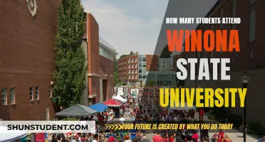 Winona State University: Student Population and Campus Life