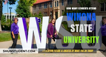 Winona State University: Student Population Analysis