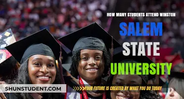 Exploring Winston-Salem State University's Student Population