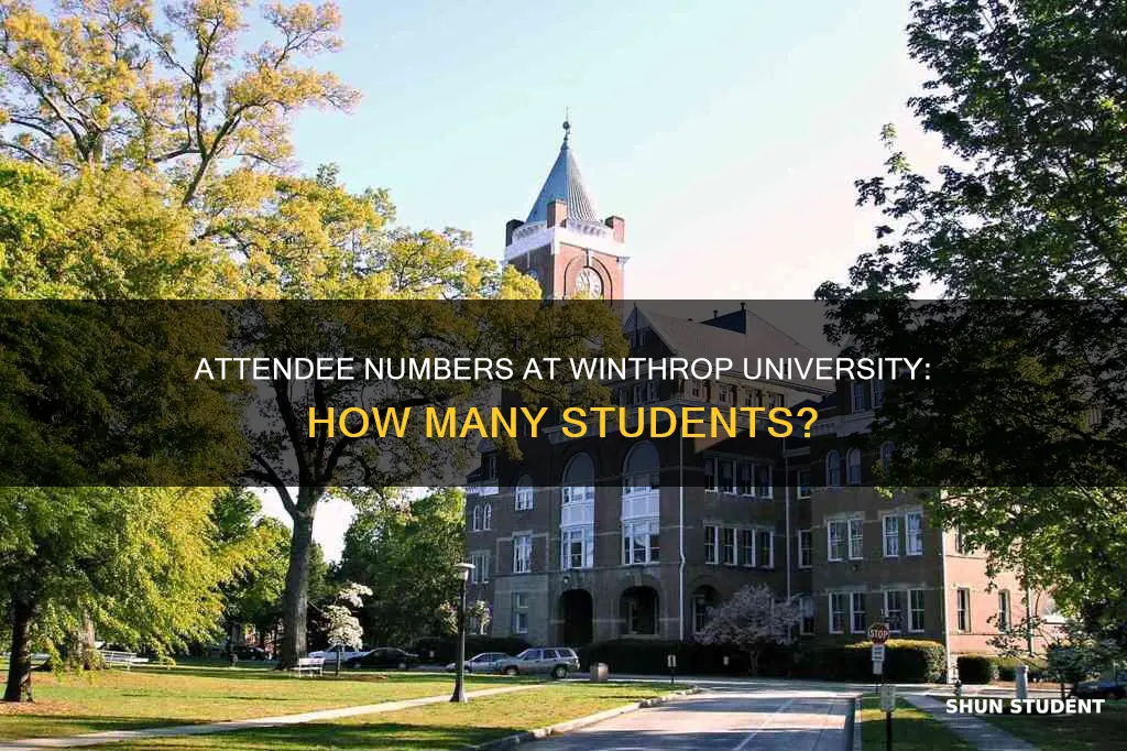 how many students attend winthrop university