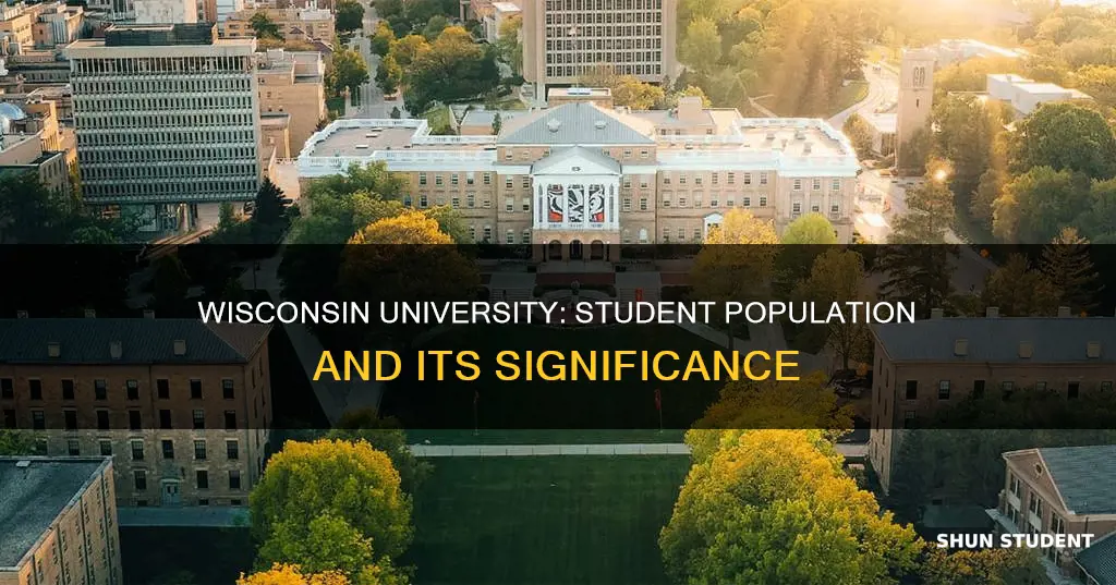 how many students attend wisconsin university