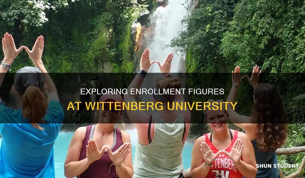 how many students attend wittenberg university