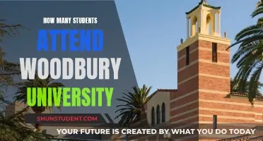 Woodbury University: Student Population and Campus Life