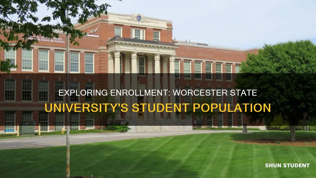 how many students attend worcester state university
