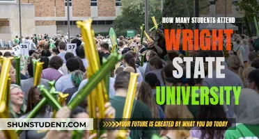 Wright State University: Enrollment Figures and Trends